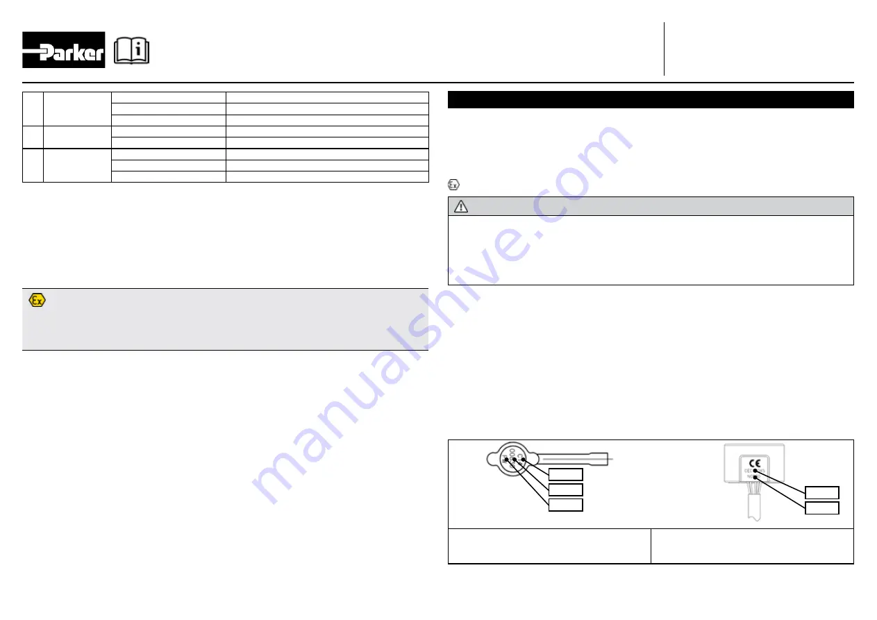 Parker CEV-S User Manual Download Page 3