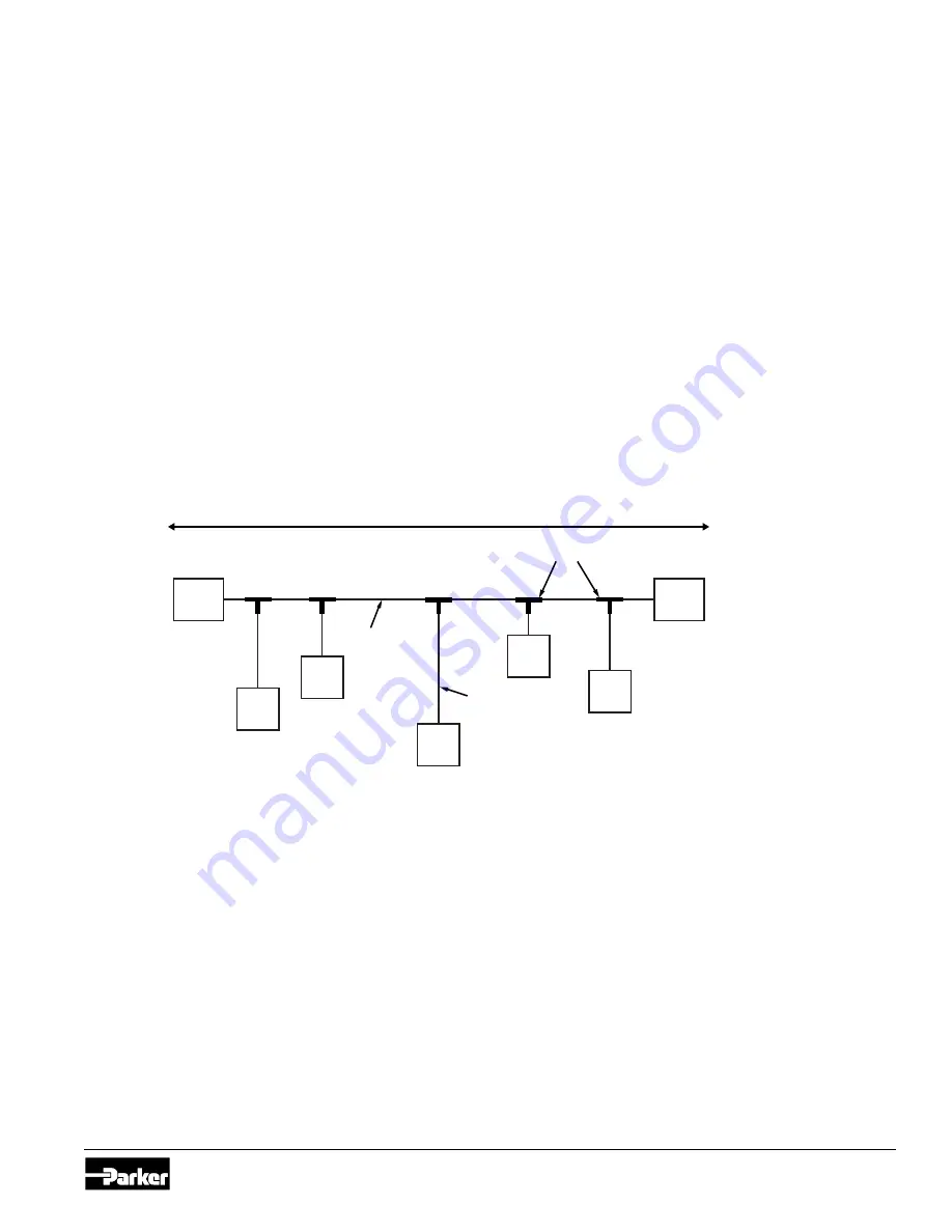 Parker CM0504 User Manual Download Page 34