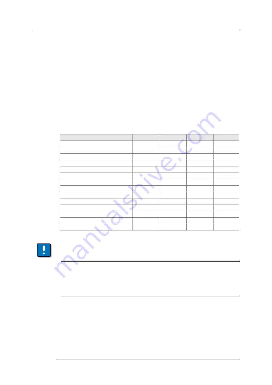 Parker CM2904 Instruction Book Download Page 16