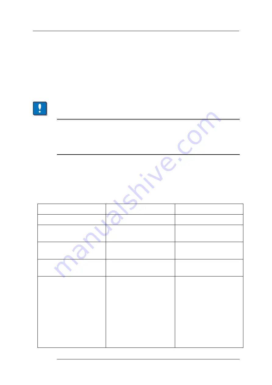 Parker CM2904 Instruction Book Download Page 24