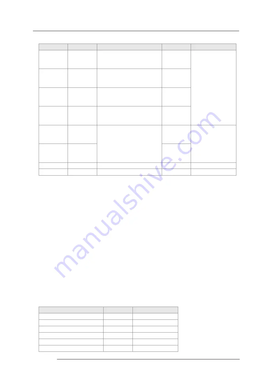 Parker CM2904 Instruction Book Download Page 31