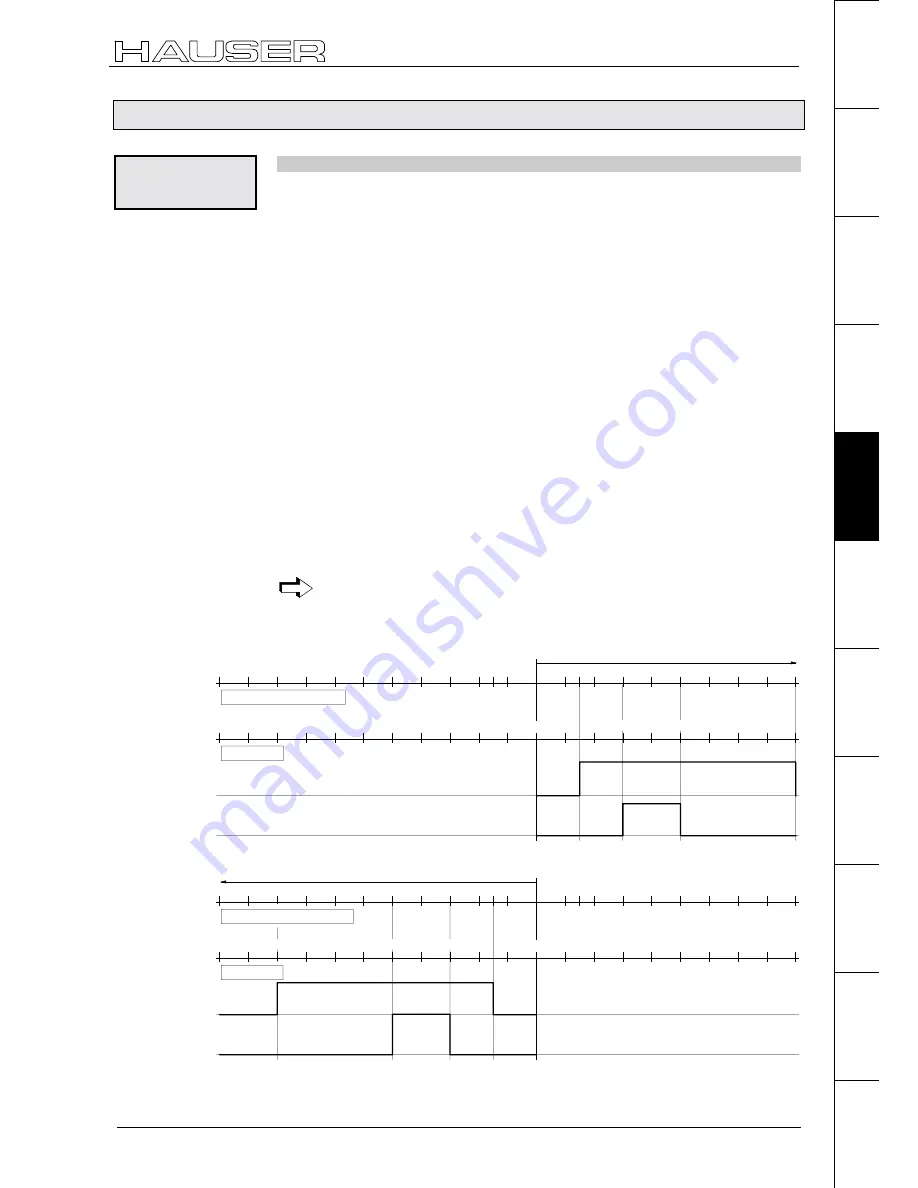 Parker COMPAX 02 Series User Manual Download Page 103