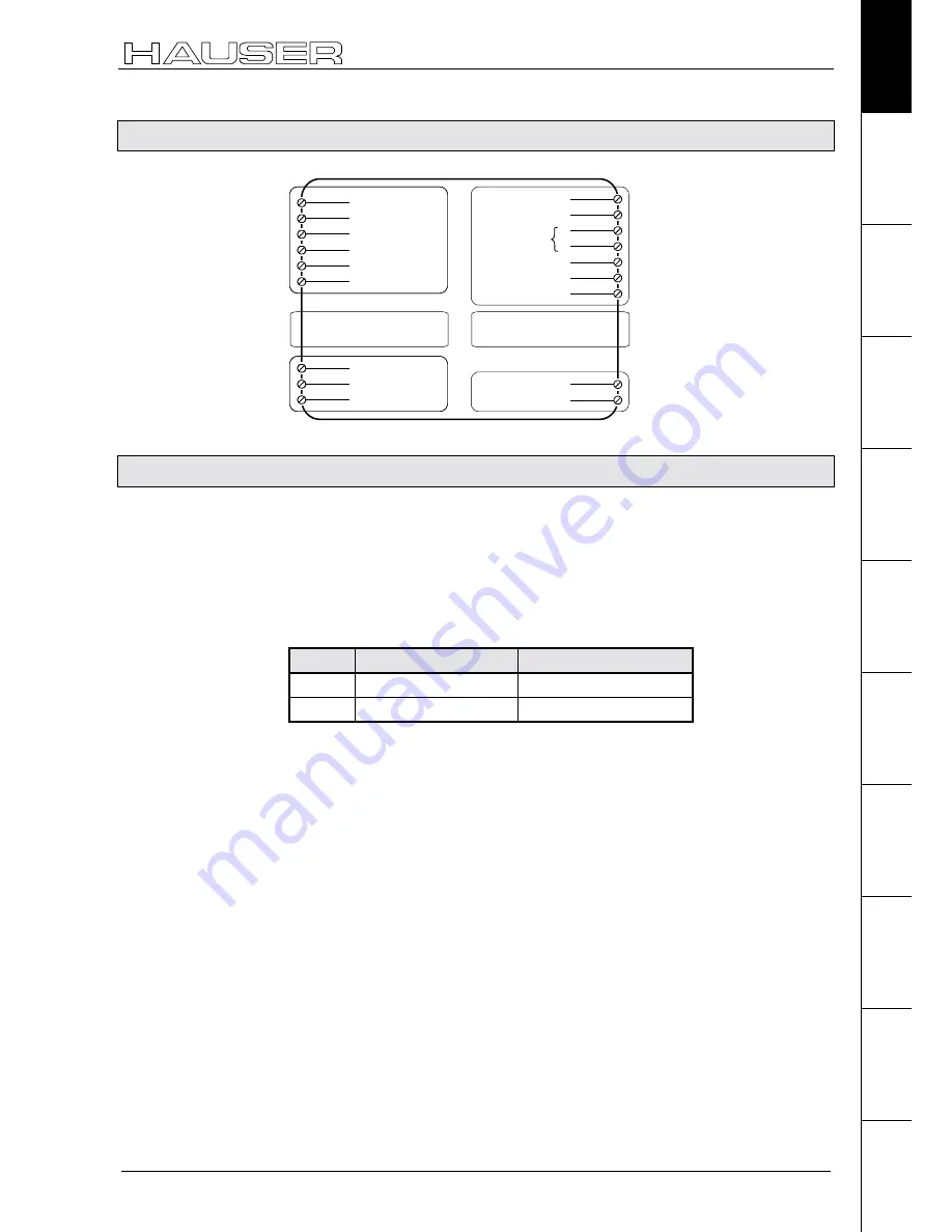 Parker COMPAX-M /-S (L) Скачать руководство пользователя страница 23