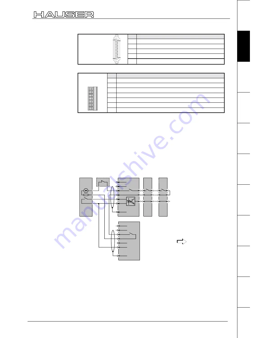 Parker COMPAX-M /-S (L) Скачать руководство пользователя страница 45