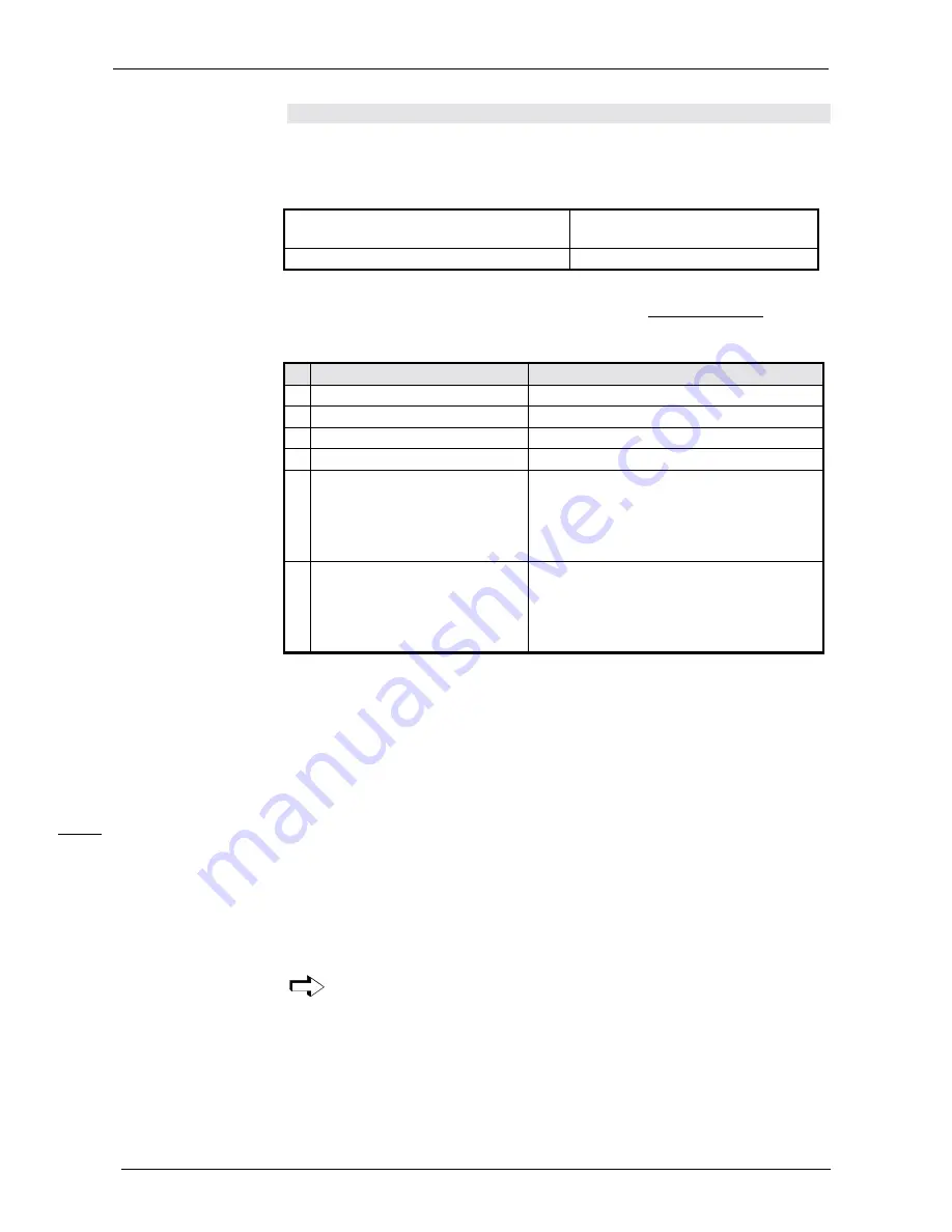 Parker COMPAX-M /-S (L) User Manual Download Page 114