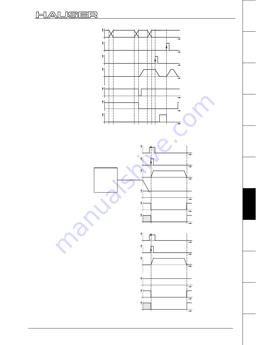 Parker COMPAX-M /-S (L) Скачать руководство пользователя страница 155