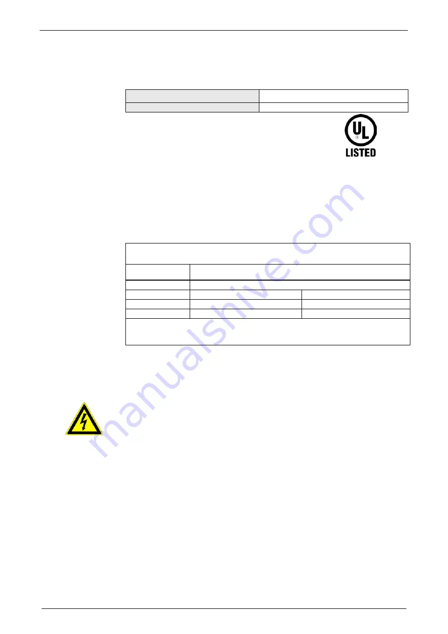 Parker Compax3 C3I20T11 Operating Instructions Manual Download Page 24