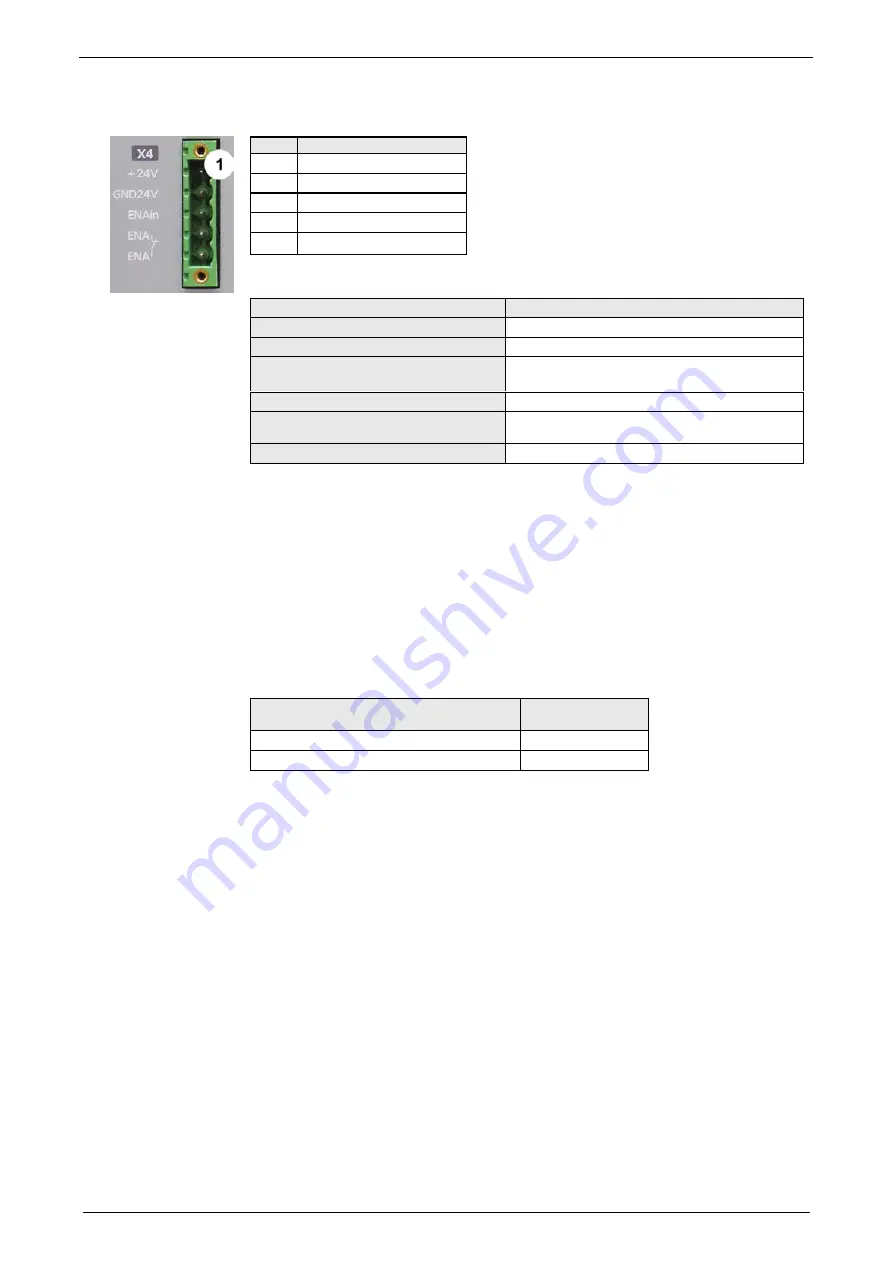 Parker Compax3 C3I20T11 Operating Instructions Manual Download Page 33