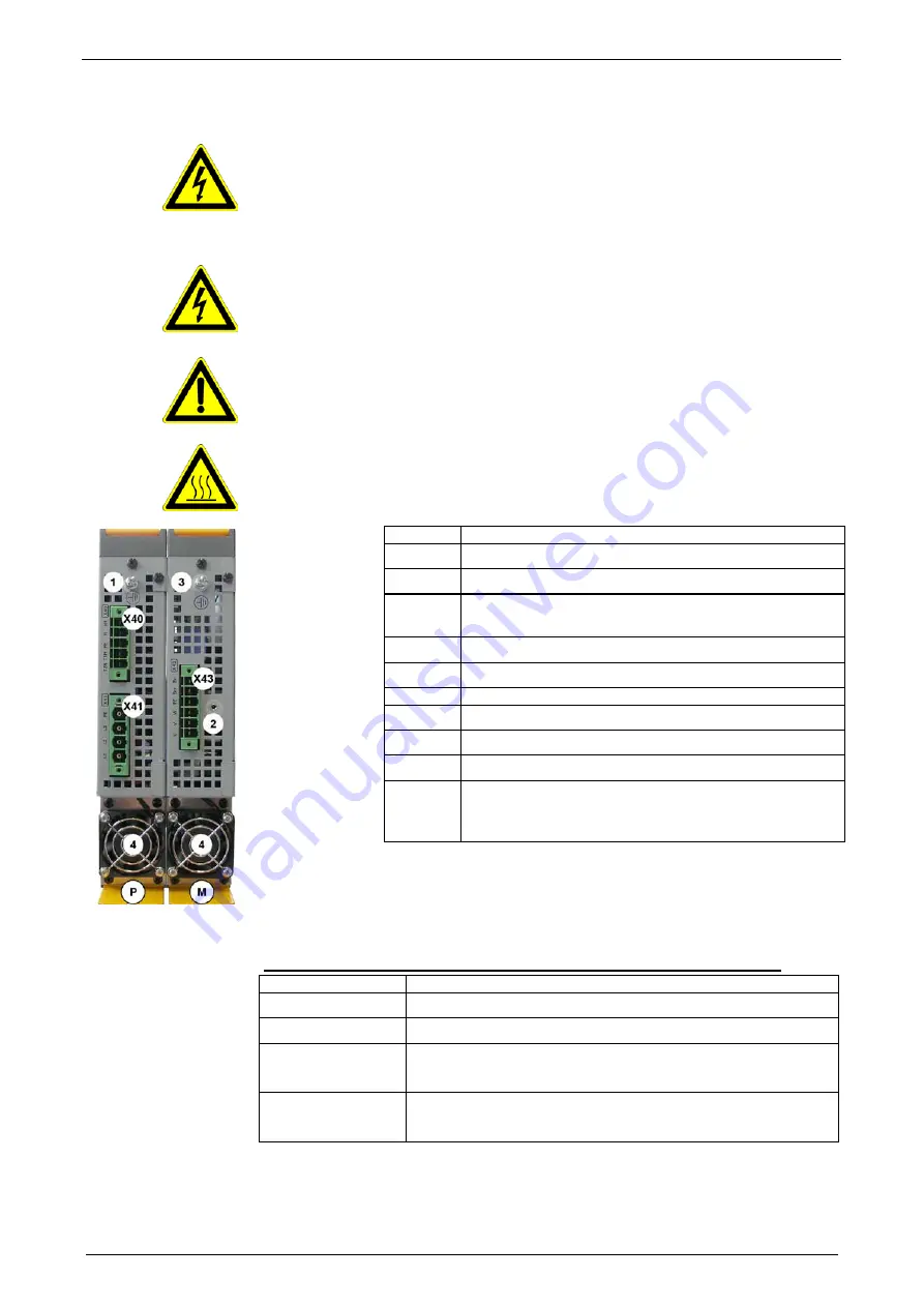 Parker Compax3 C3I20T11 Operating Instructions Manual Download Page 43