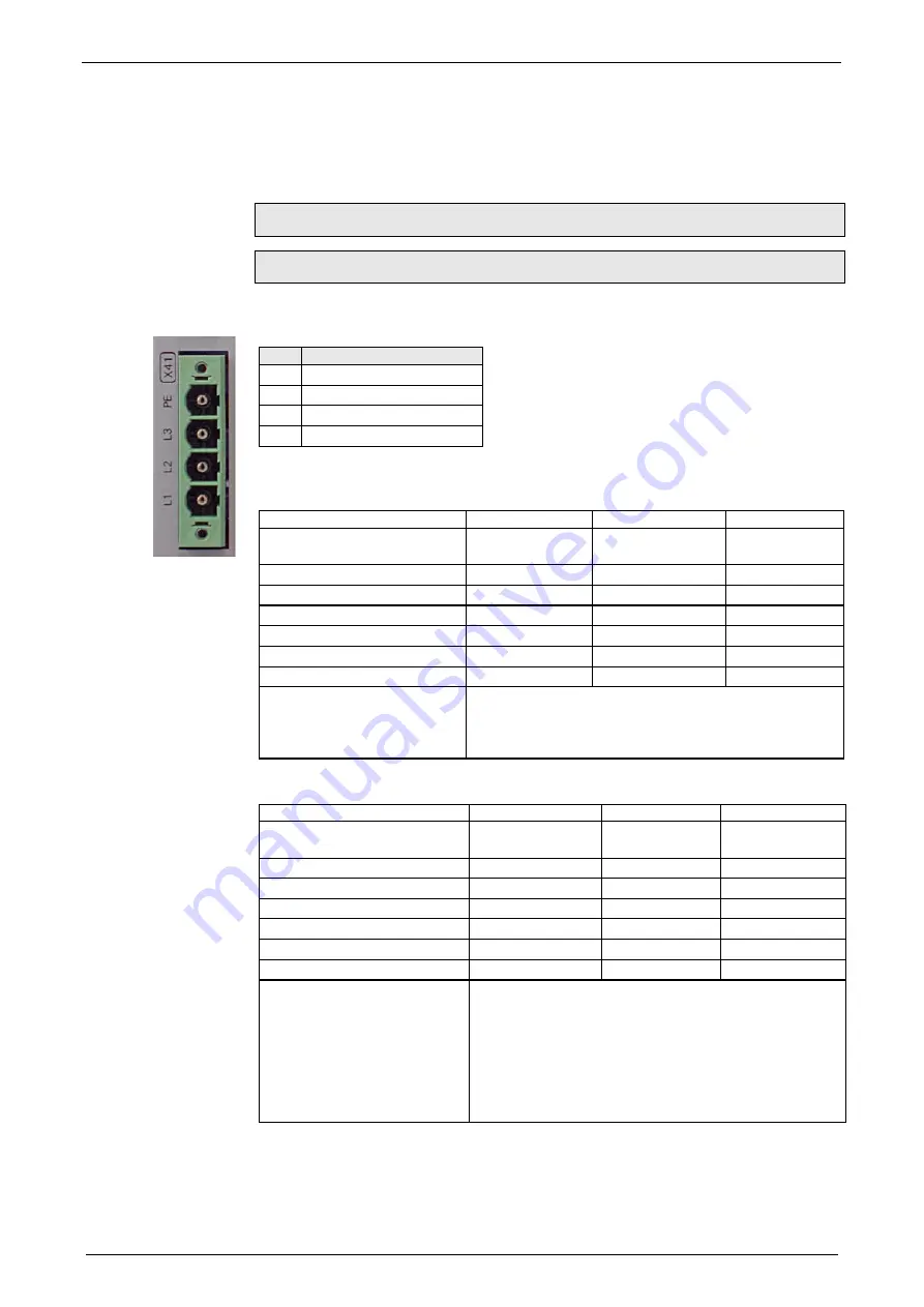 Parker Compax3 C3I20T11 Operating Instructions Manual Download Page 46