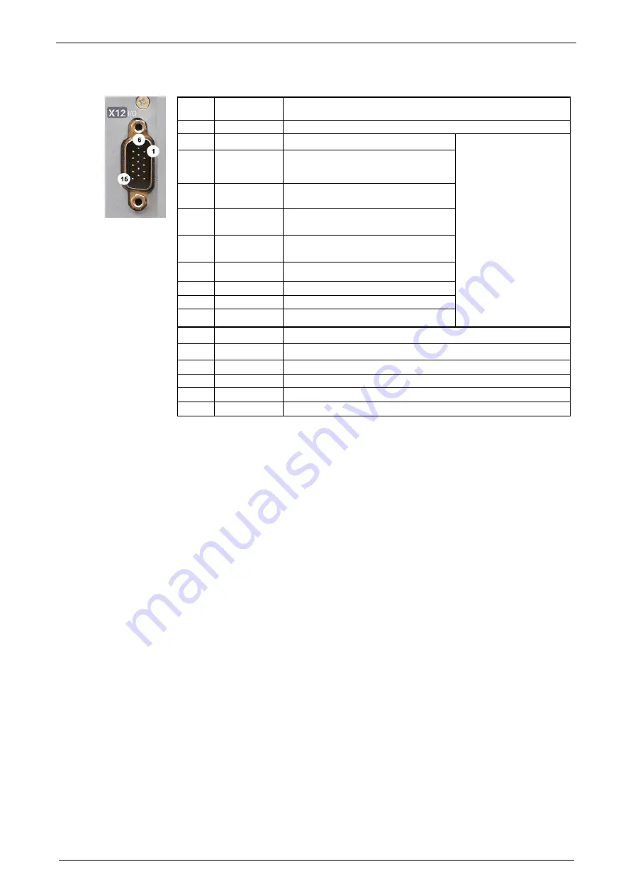 Parker Compax3 C3I20T11 Operating Instructions Manual Download Page 68