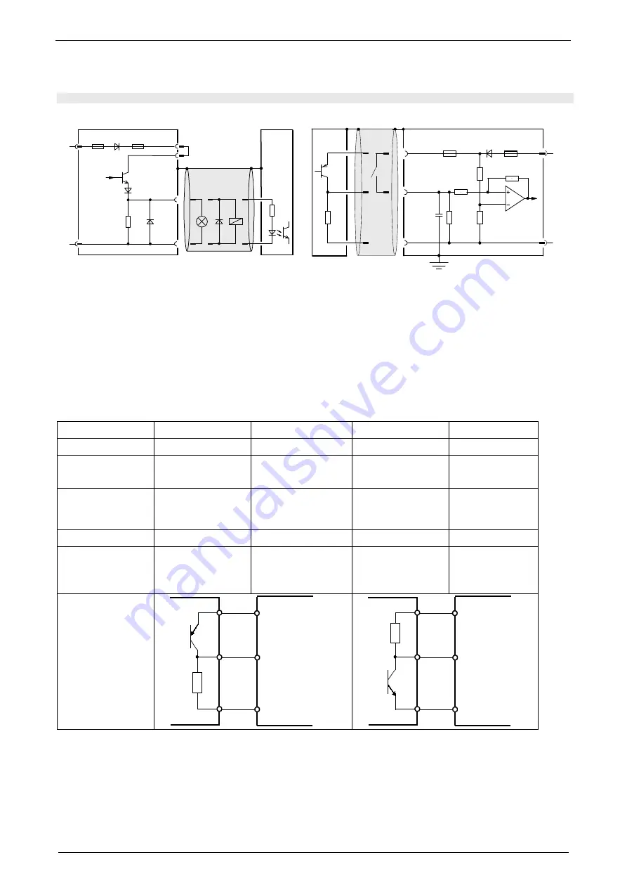 Parker Compax3 C3I20T11 Operating Instructions Manual Download Page 69