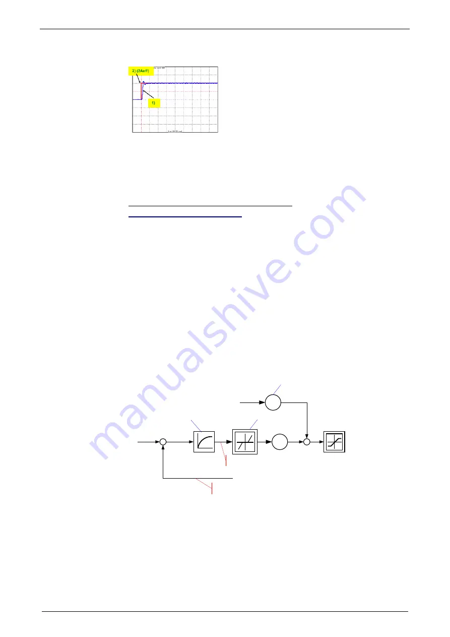 Parker Compax3 C3I20T11 Operating Instructions Manual Download Page 221