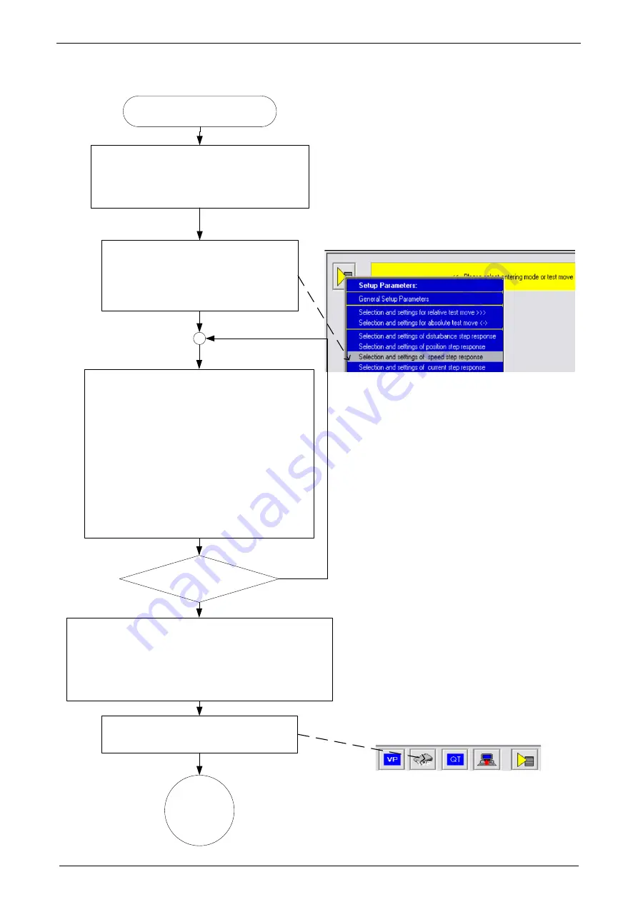 Parker Compax3 C3I20T11 Operating Instructions Manual Download Page 230