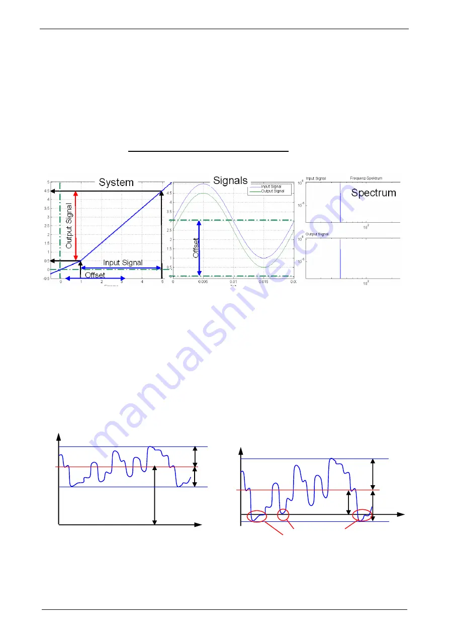 Parker Compax3 C3I20T11 Operating Instructions Manual Download Page 259