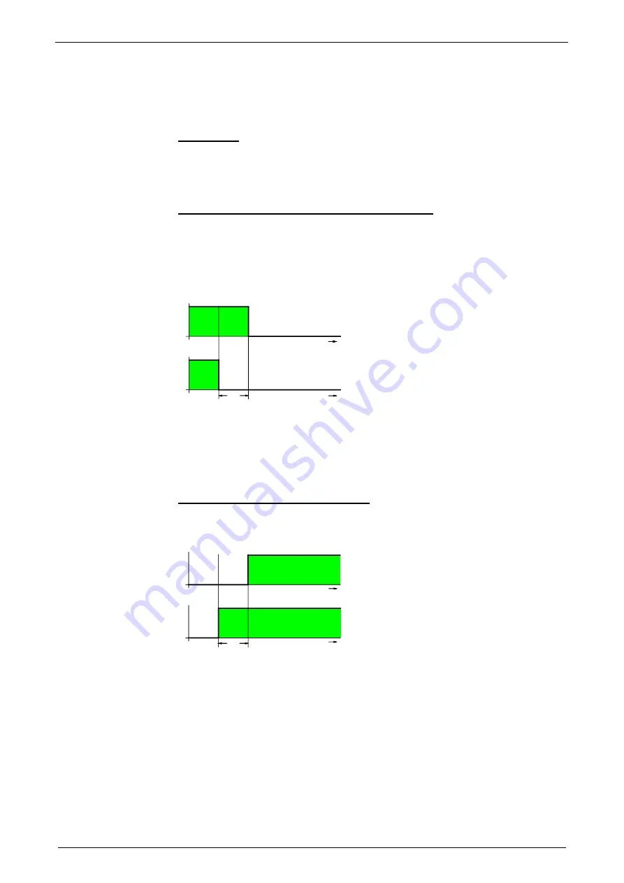 Parker Compax3 C3I20T11 Operating Instructions Manual Download Page 284