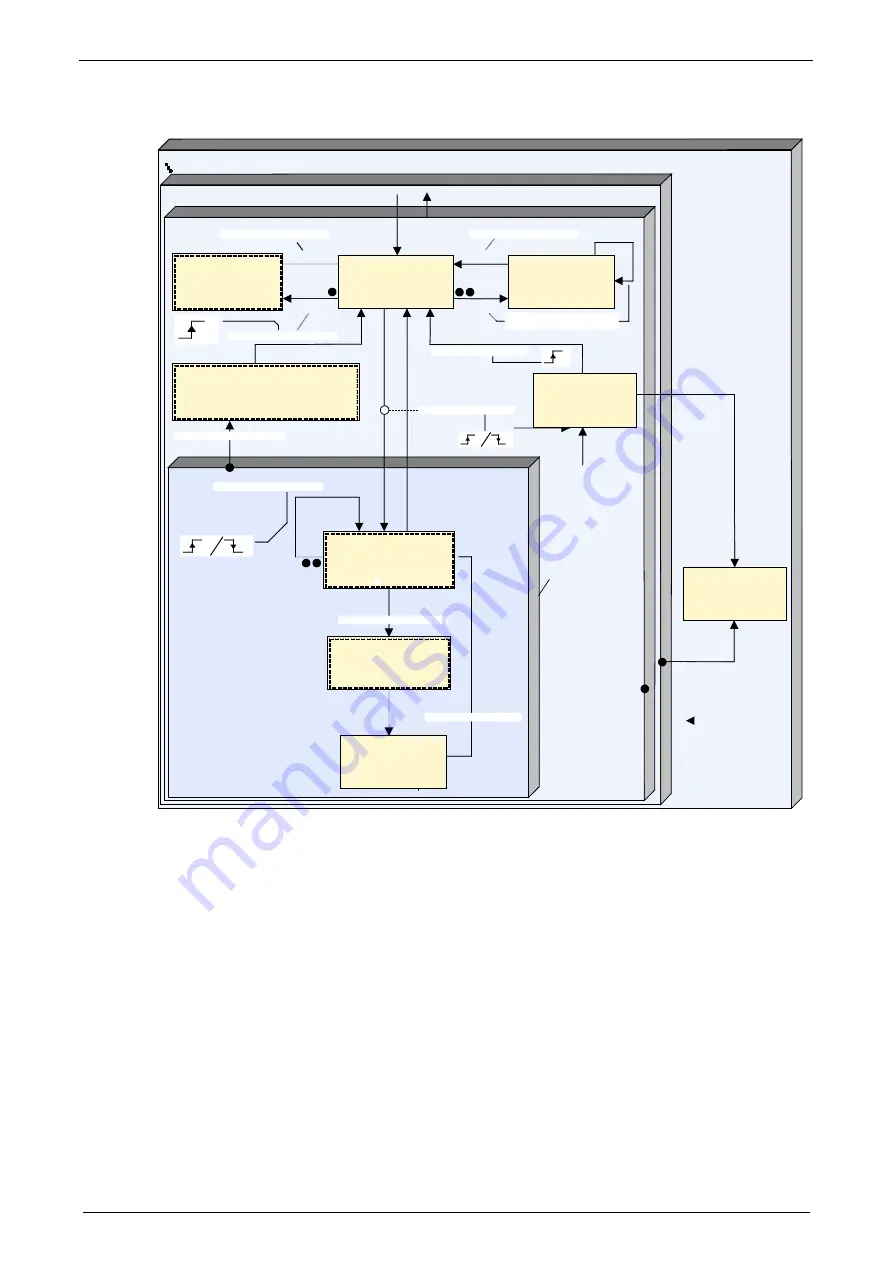 Parker Compax3 C3I20T11 Operating Instructions Manual Download Page 314