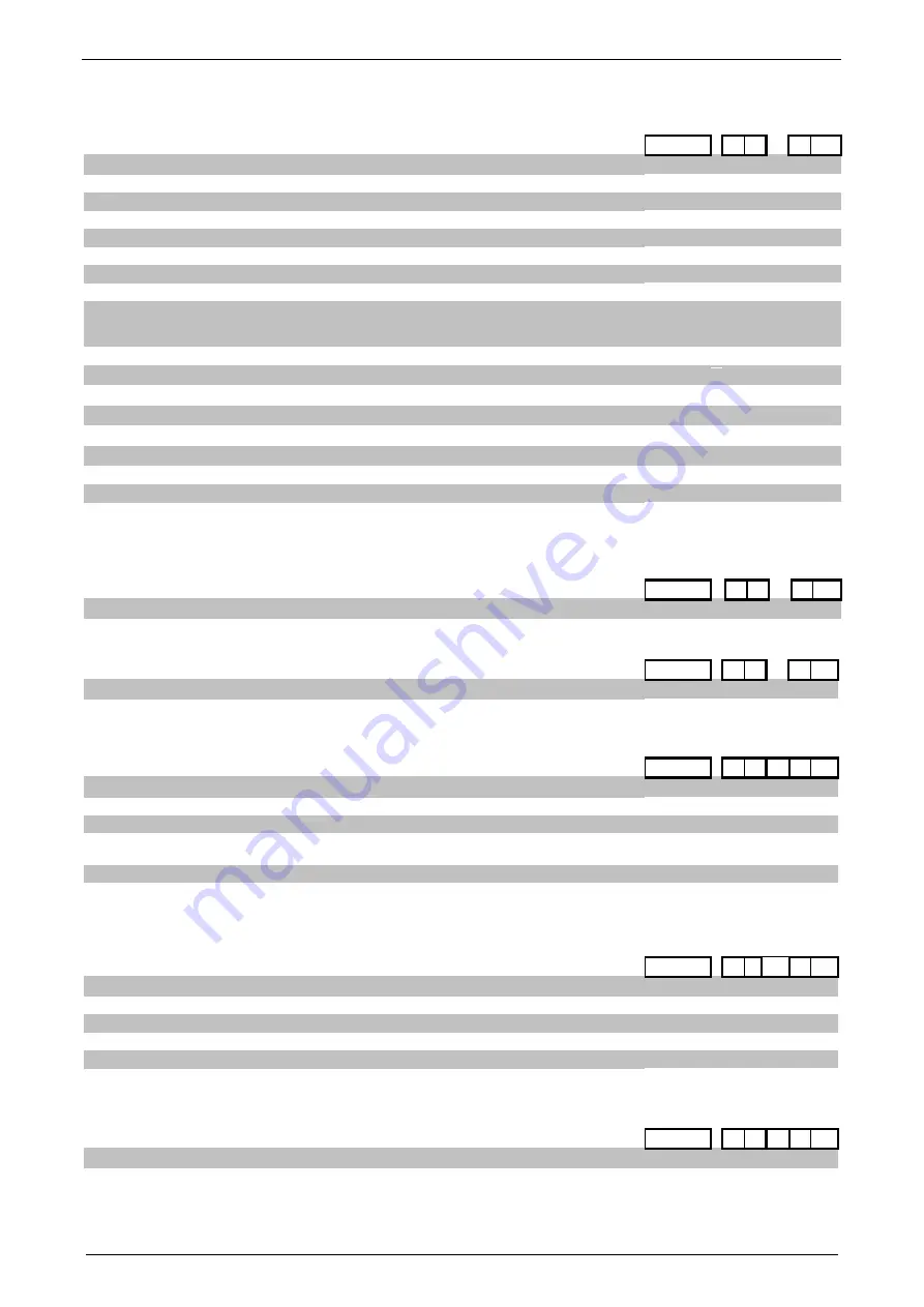 Parker Compax3 C3I20T11 Operating Instructions Manual Download Page 357