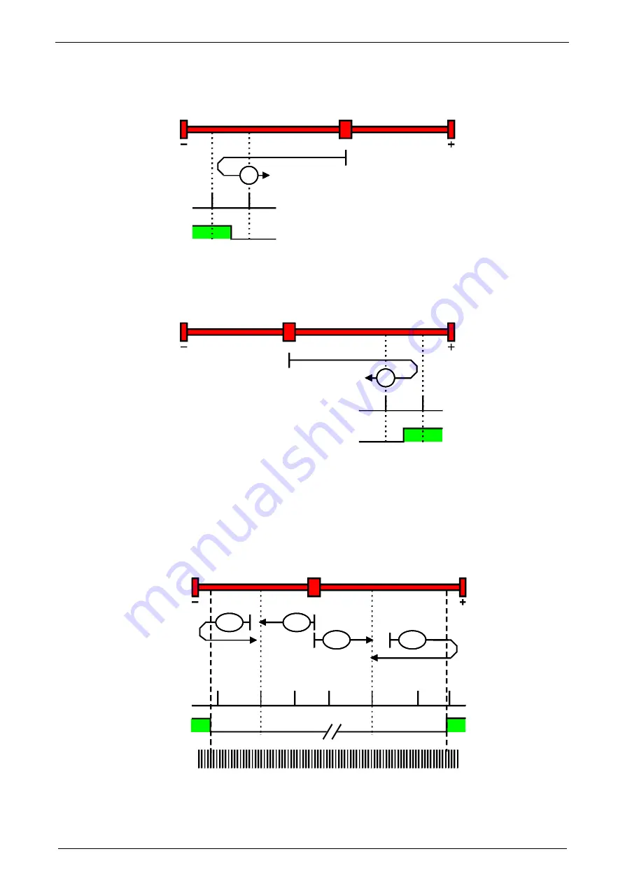 Parker Compax3 Fluid T40 Скачать руководство пользователя страница 124