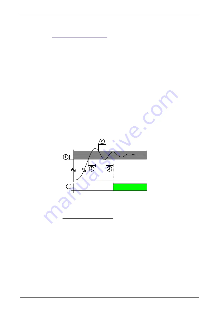 Parker Compax3 Fluid T40 Operating Instructions Manual Download Page 133