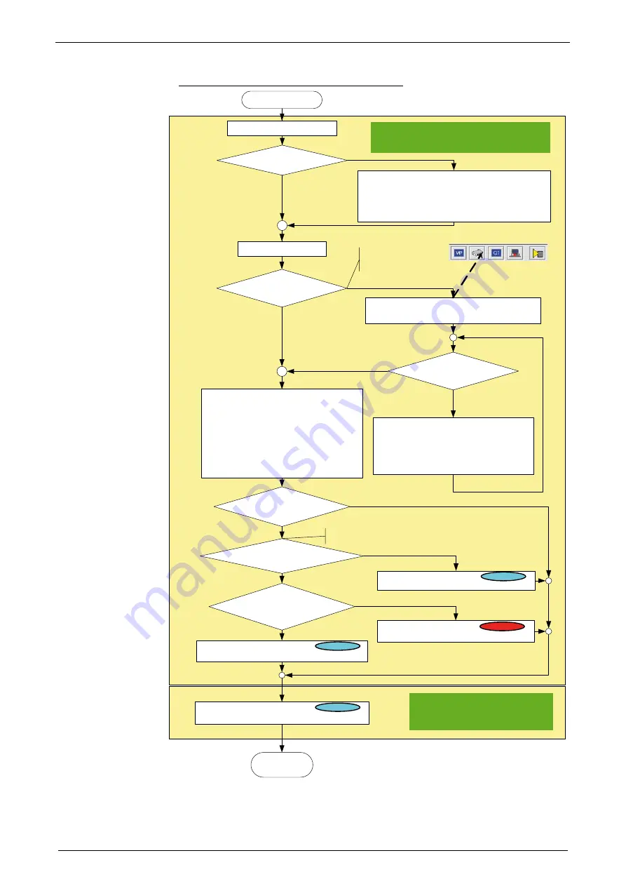 Parker Compax3 Fluid T40 Operating Instructions Manual Download Page 232