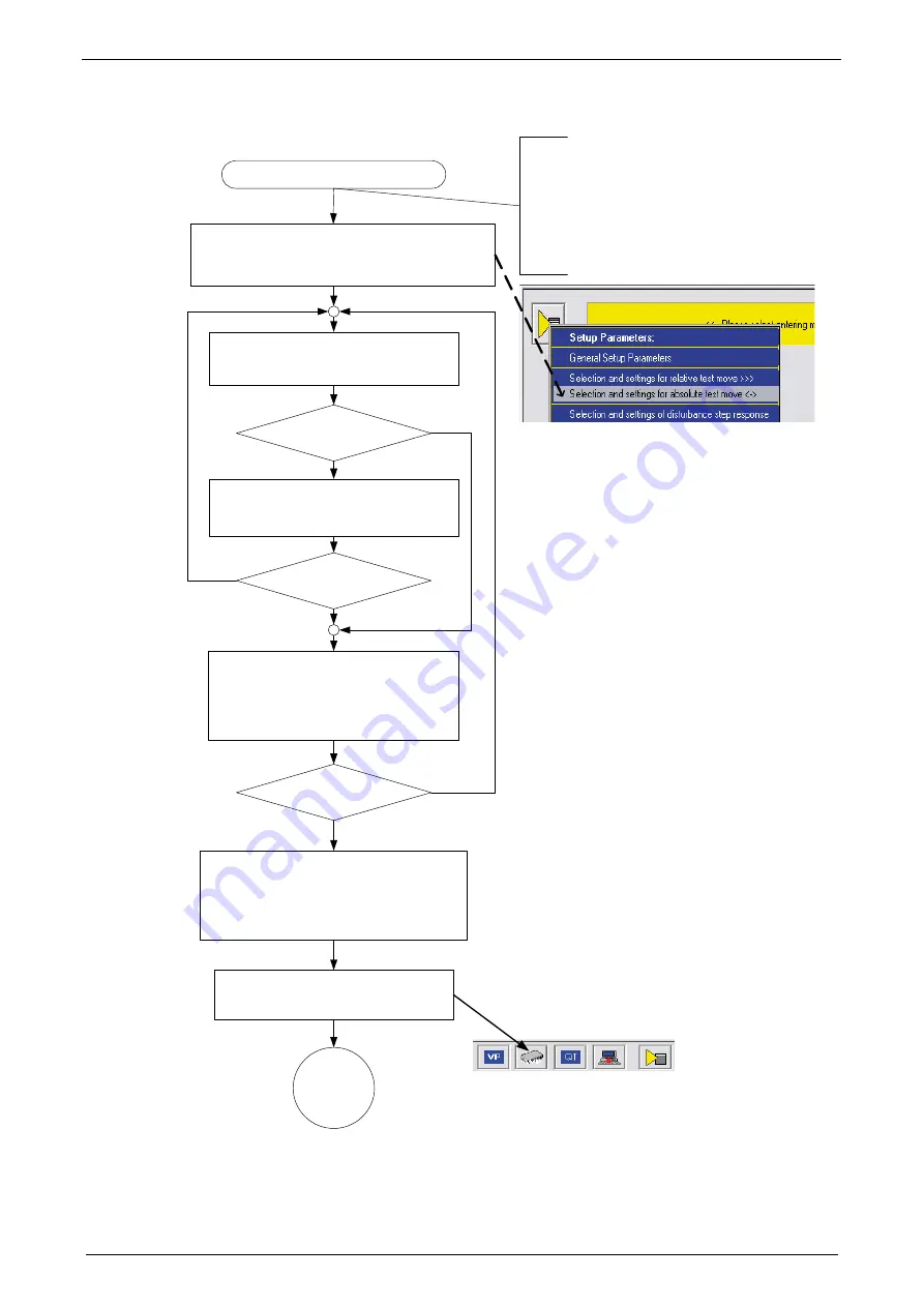 Parker Compax3 Fluid T40 Operating Instructions Manual Download Page 235