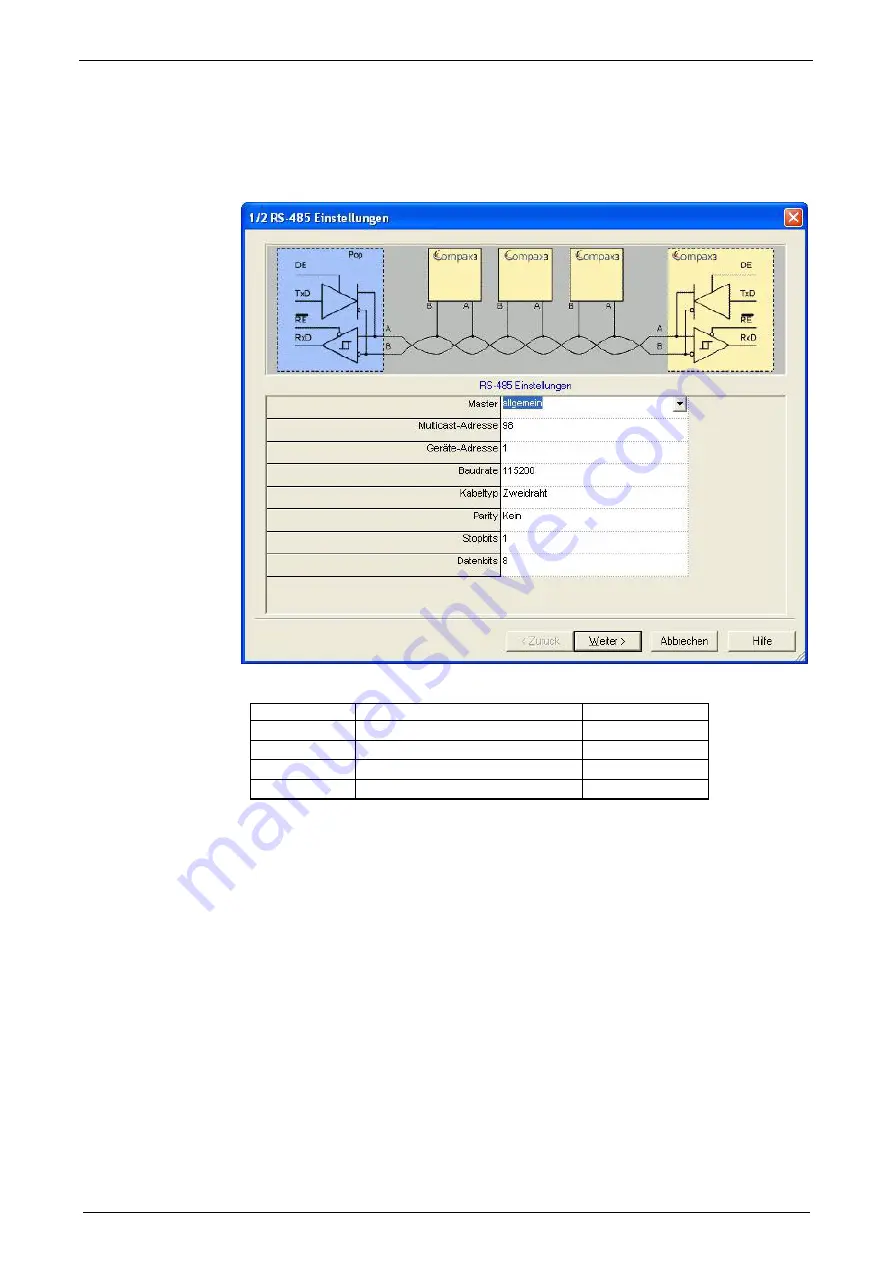 Parker Compax3 Fluid T40 Operating Instructions Manual Download Page 308