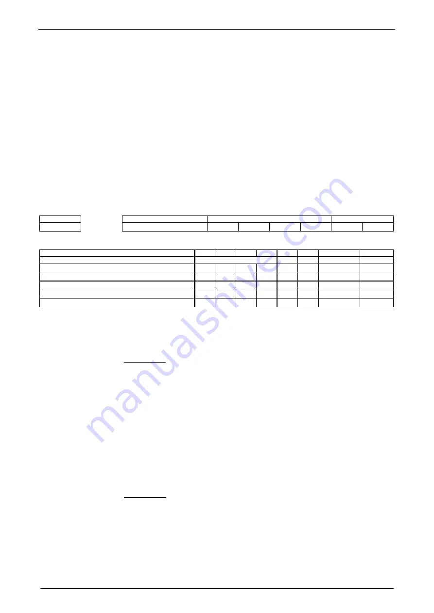 Parker Compax3 Fluid T40 Operating Instructions Manual Download Page 312