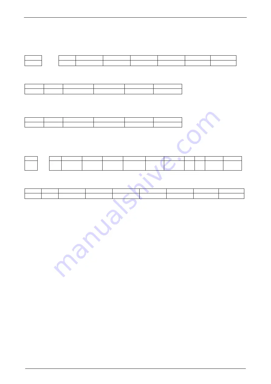 Parker Compax3 Fluid T40 Operating Instructions Manual Download Page 313