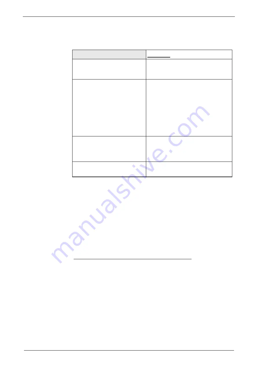 Parker Compax3 Fluid T40 Operating Instructions Manual Download Page 331