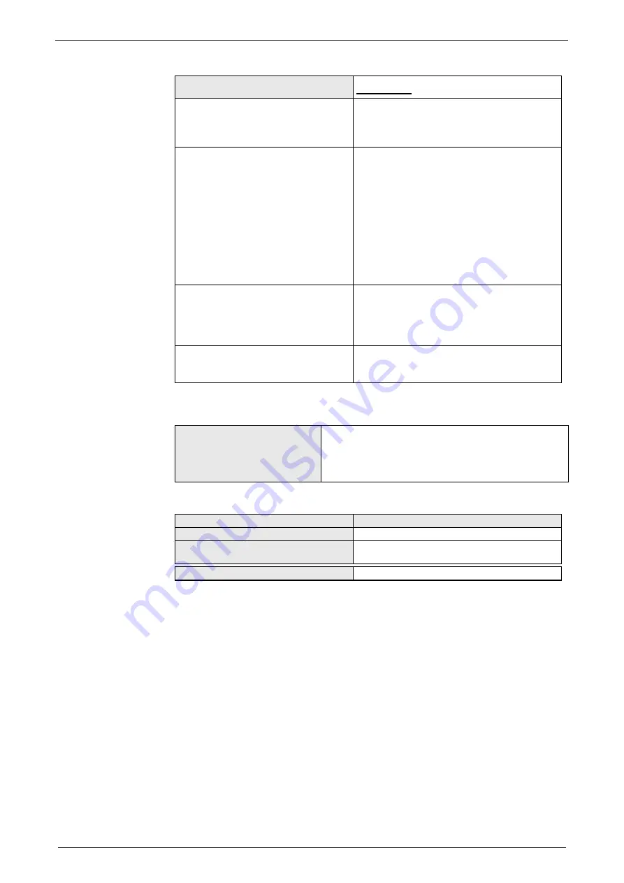 Parker Compax3 Fluid T40 Operating Instructions Manual Download Page 383