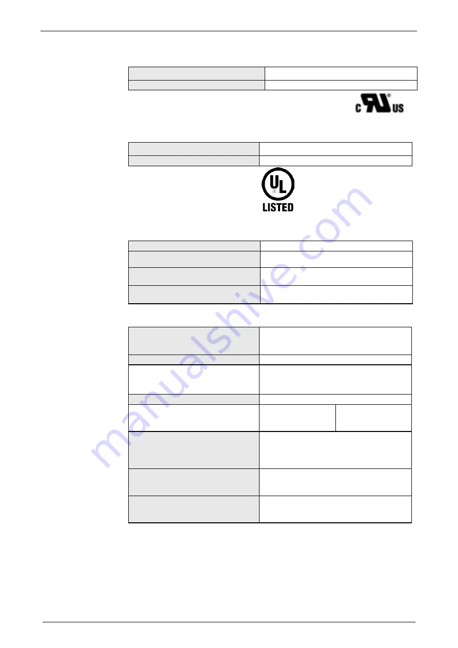 Parker Compax3 Fluid T40 Operating Instructions Manual Download Page 388