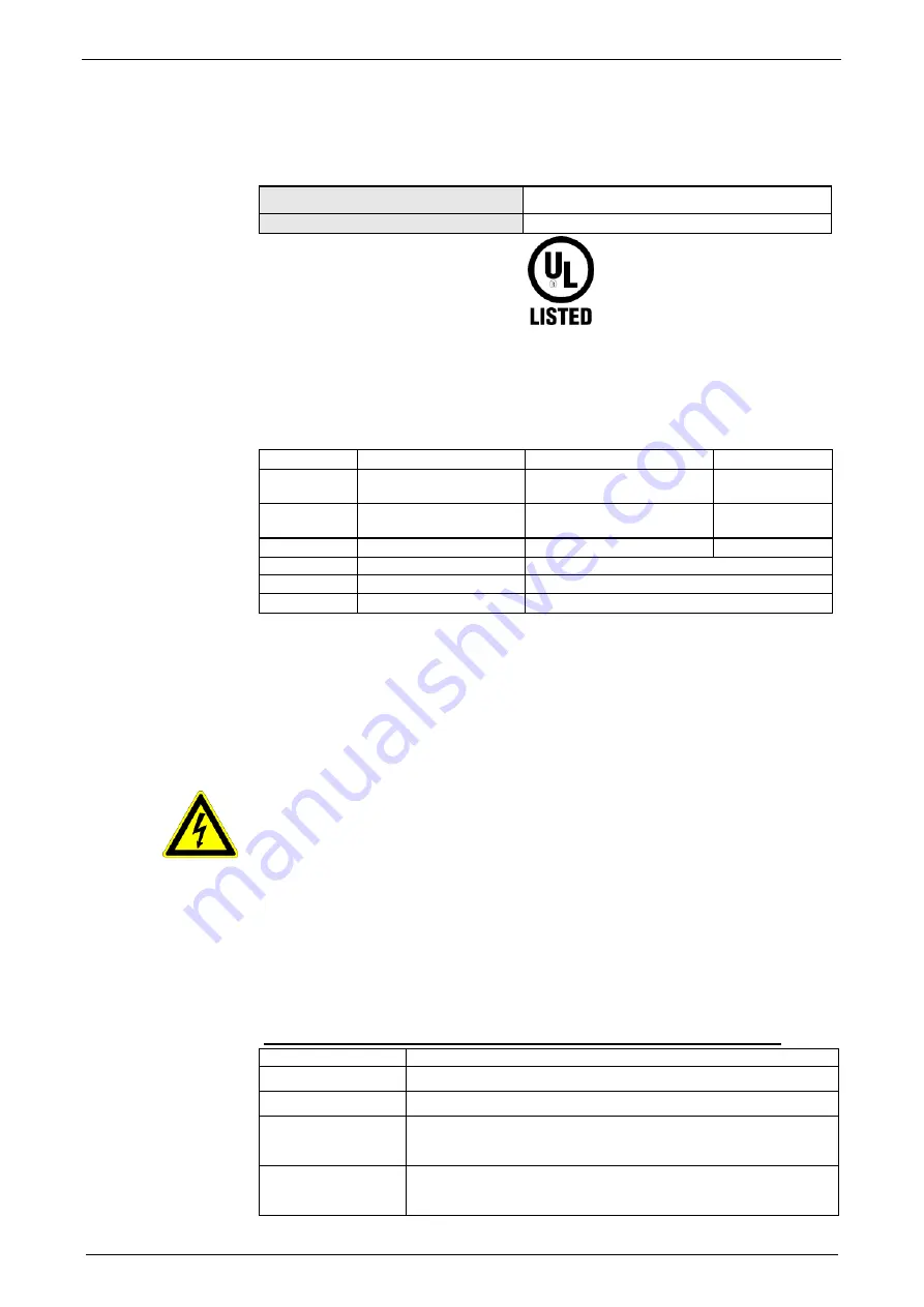 Parker Compax3 I10T10 Operating Instructions Manual Download Page 21