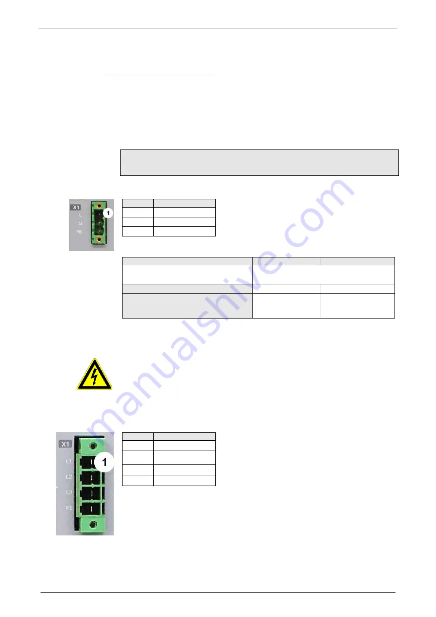 Parker Compax3 I10T10 Operating Instructions Manual Download Page 33