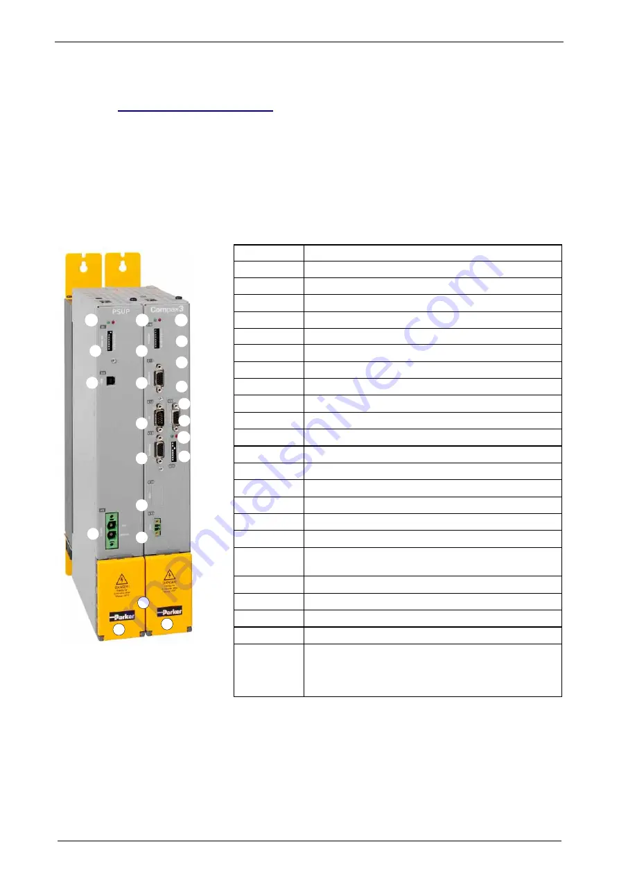 Parker Compax3 I10T10 Operating Instructions Manual Download Page 40