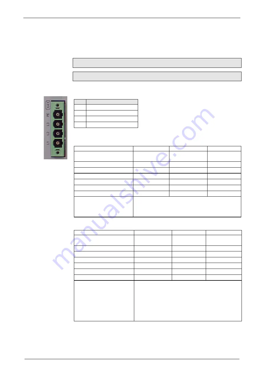 Parker Compax3 I10T10 Operating Instructions Manual Download Page 44