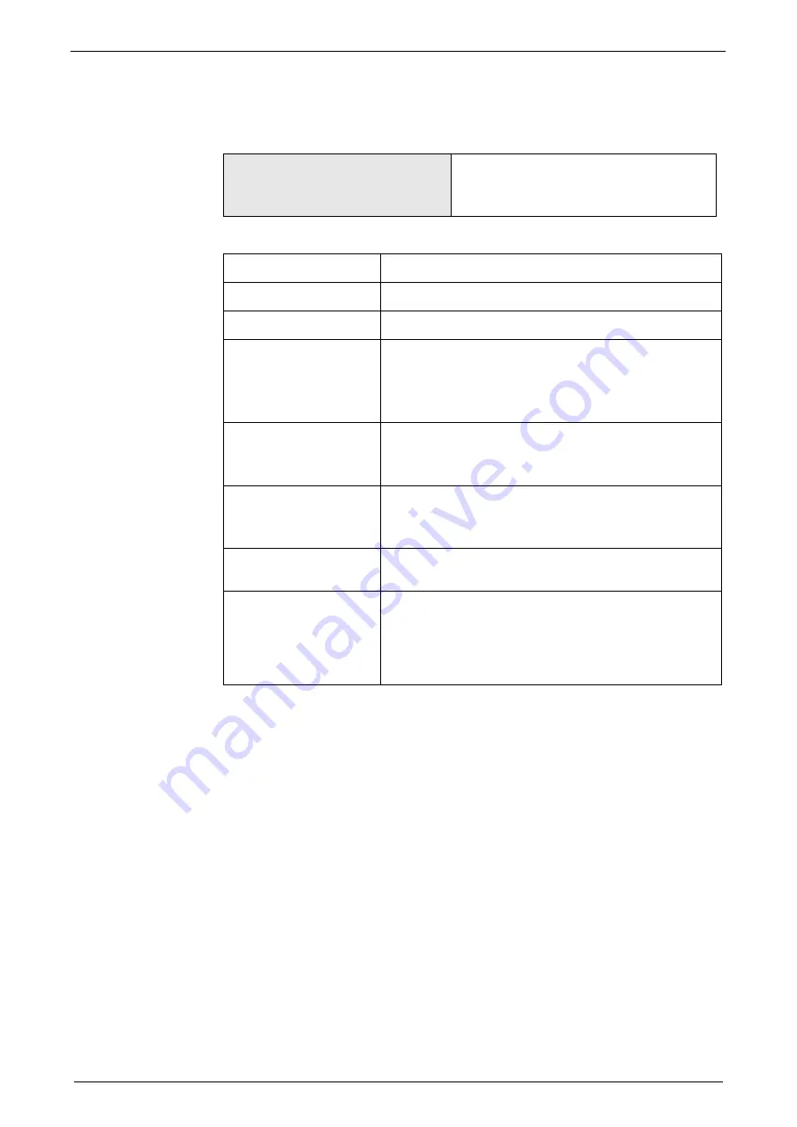 Parker Compax3 I10T10 Operating Instructions Manual Download Page 95