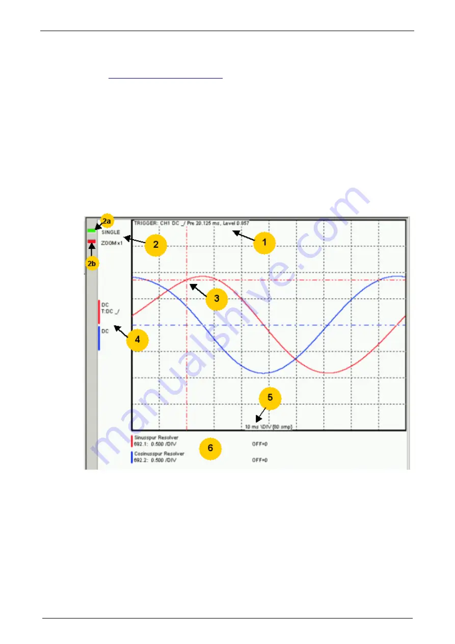 Parker Compax3 I10T10 Operating Instructions Manual Download Page 118