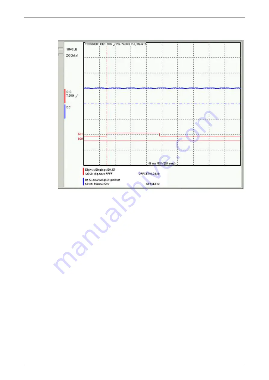 Parker Compax3 I10T10 Operating Instructions Manual Download Page 125