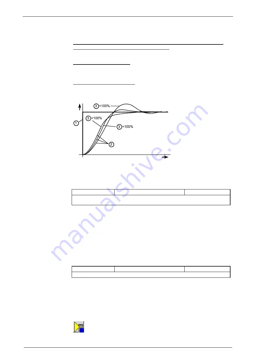 Parker Compax3 I10T10 Operating Instructions Manual Download Page 131