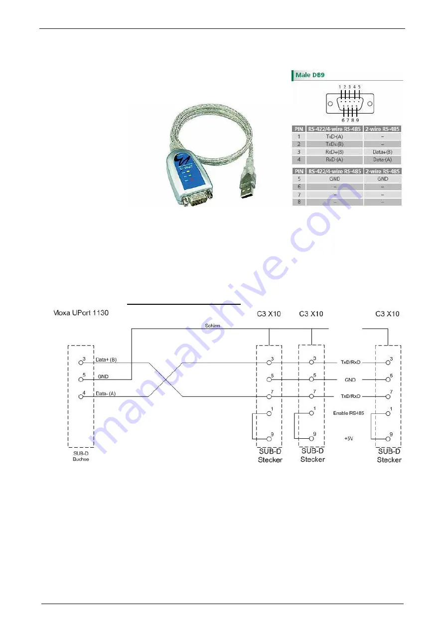 Parker Compax3 I10T10 Operating Instructions Manual Download Page 149