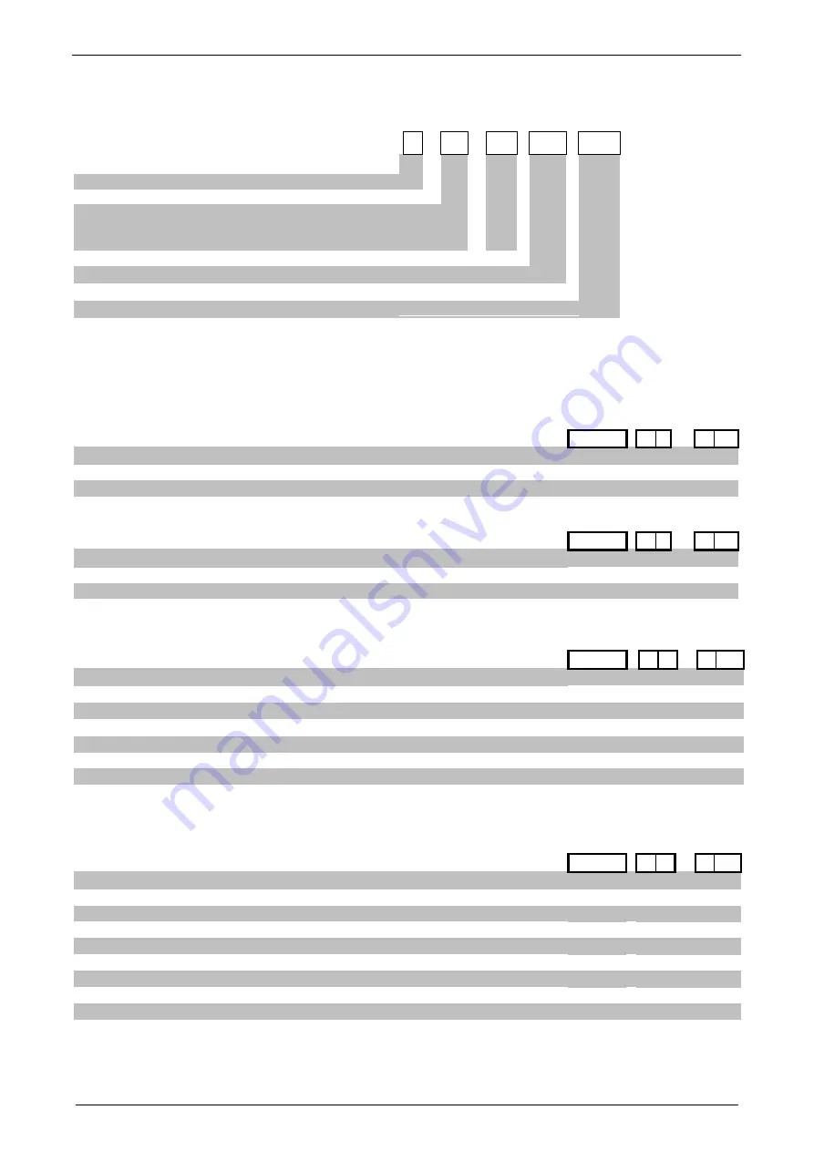 Parker Compax3 I10T10 Operating Instructions Manual Download Page 166