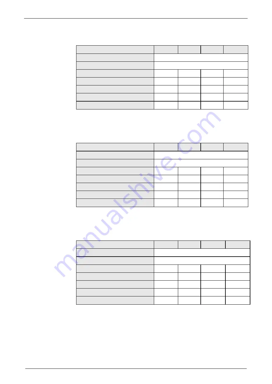 Parker Compax3 I10T10 Operating Instructions Manual Download Page 214