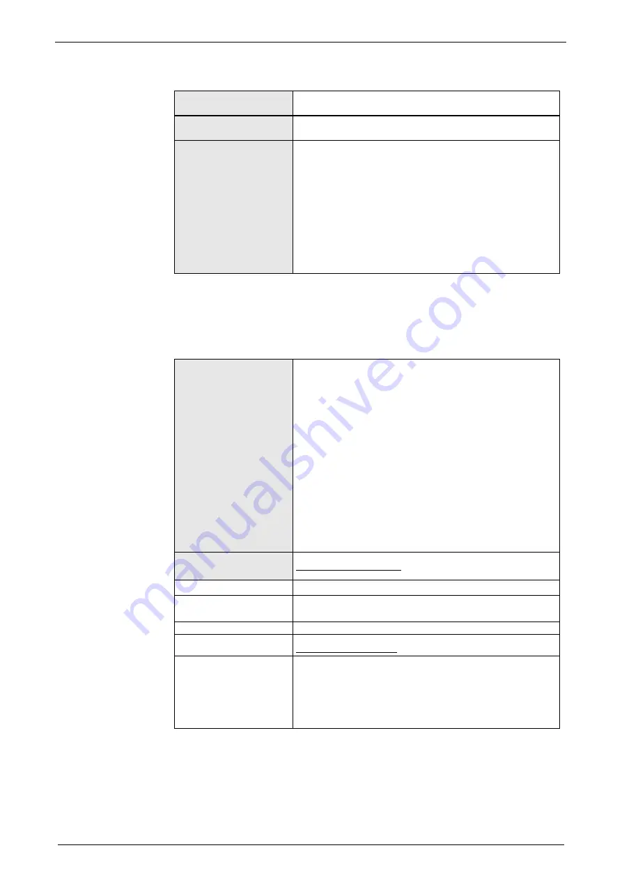 Parker Compax3 I10T10 Operating Instructions Manual Download Page 218