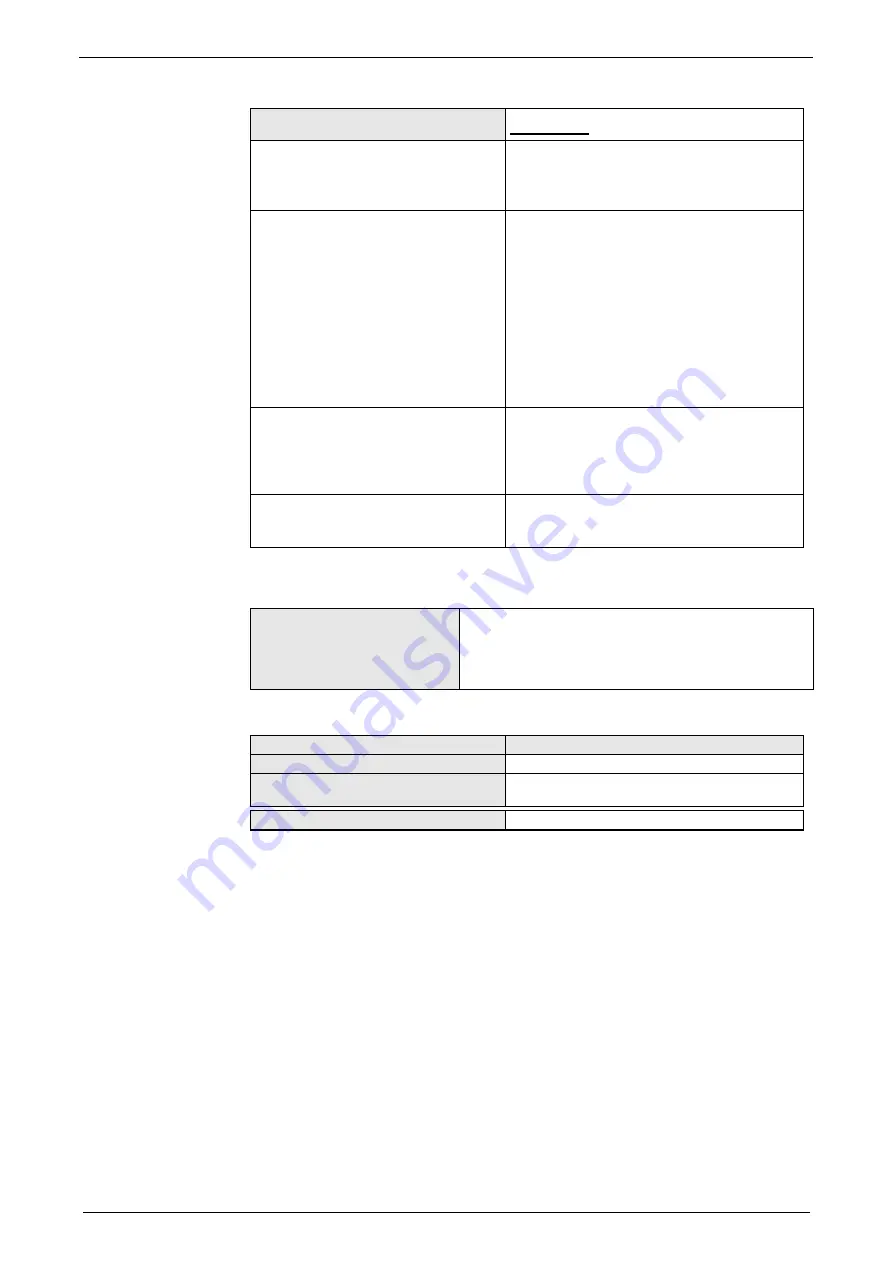 Parker Compax3 I10T10 Operating Instructions Manual Download Page 219