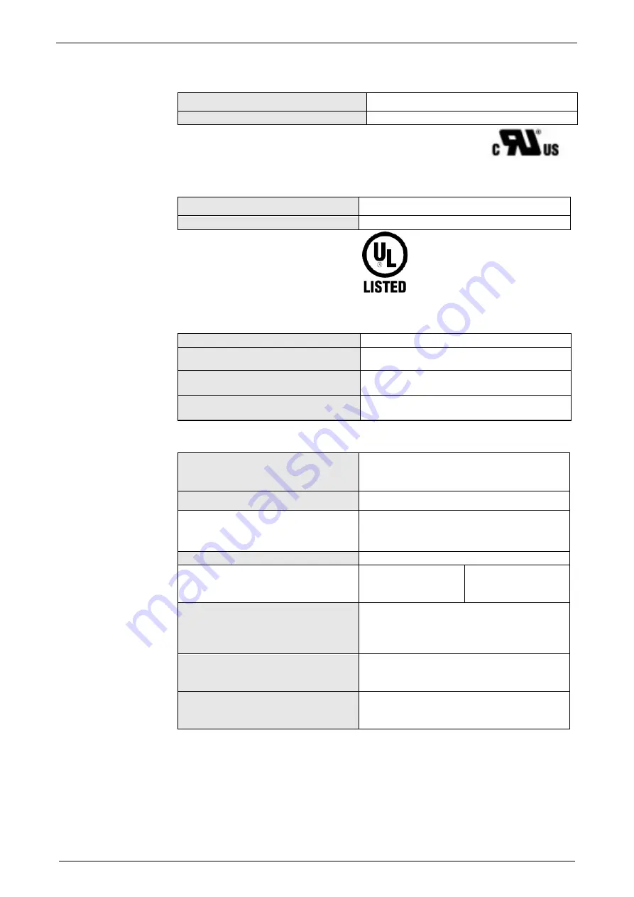 Parker Compax3 I10T10 Operating Instructions Manual Download Page 224