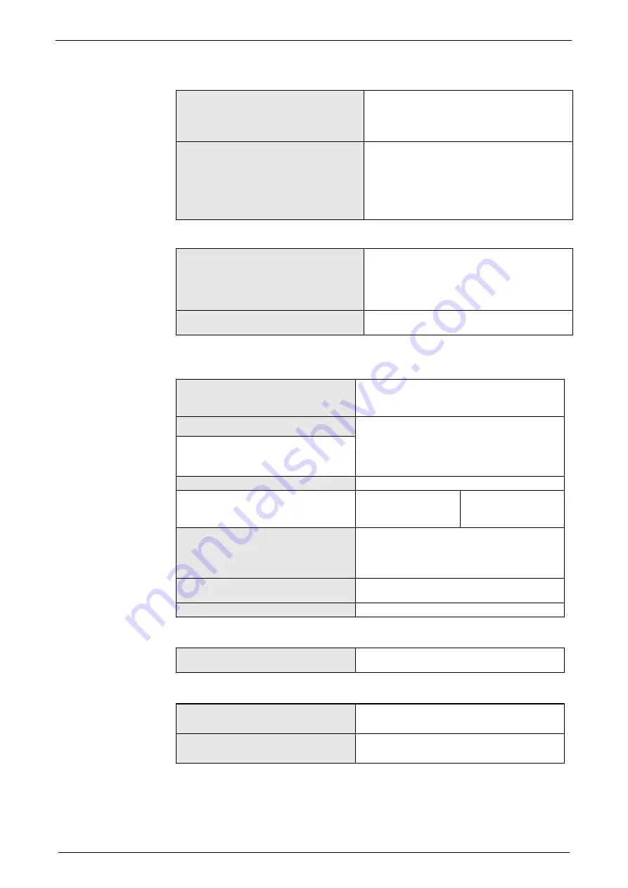 Parker Compax3 I10T10 Operating Instructions Manual Download Page 225