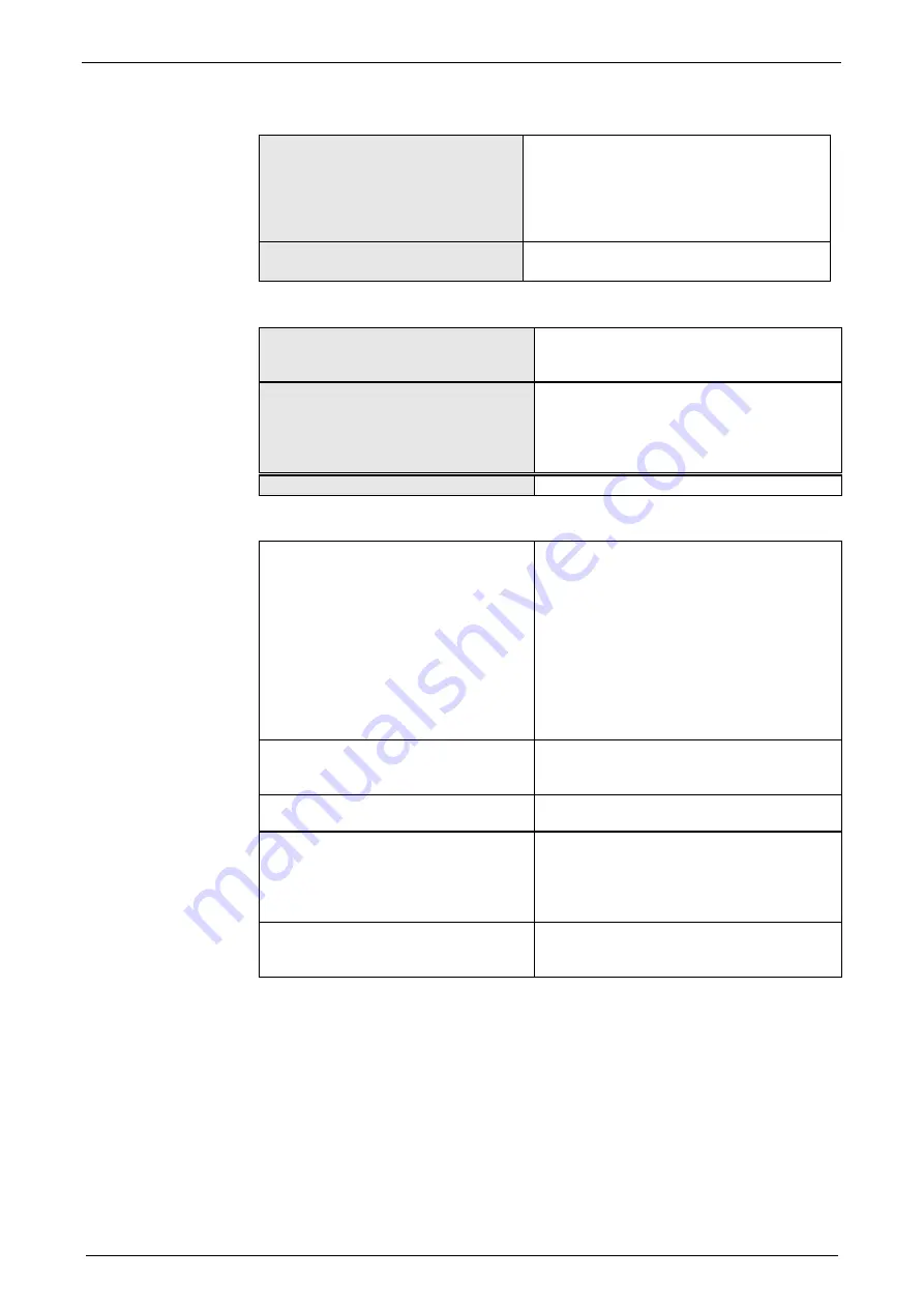 Parker Compax3 I10T10 Operating Instructions Manual Download Page 226