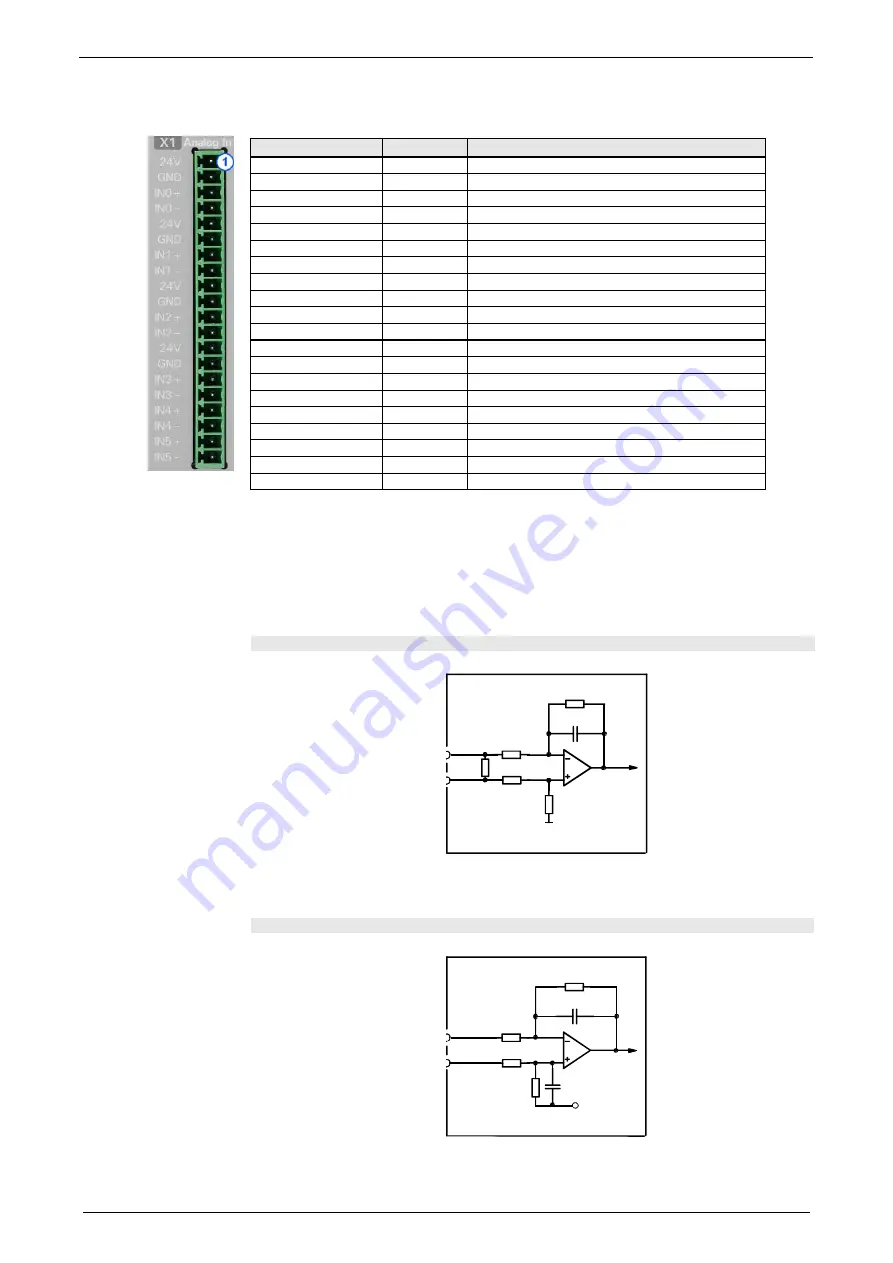 Parker Compax3F Fluid Installation Manual Download Page 15