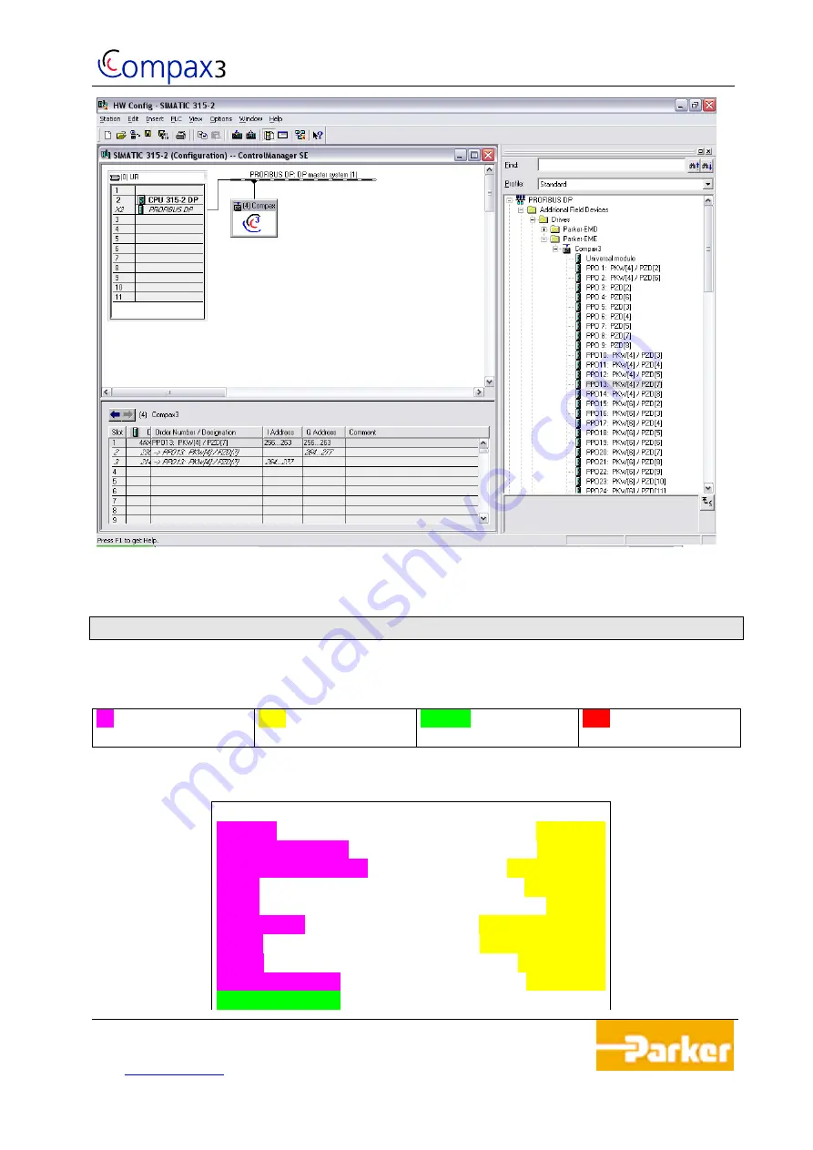 Parker Compax3H050V4 Manual Download Page 8